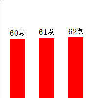 graph2.png